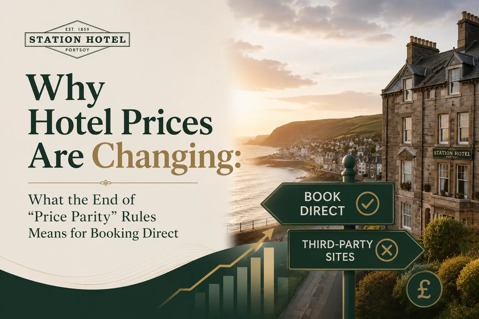 Hotel prices changing and booking direct at Station Hotel Portsoy